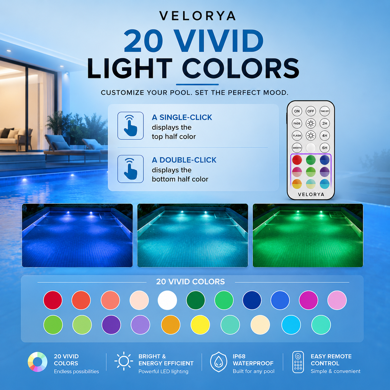 Velorya™ AquaGlow Pro