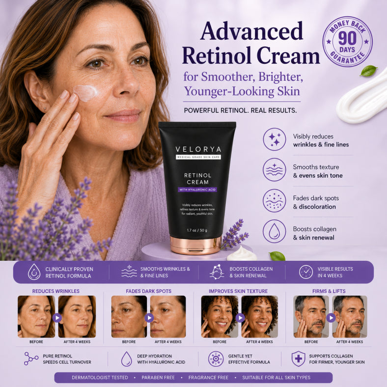 Velorya™ Retinol Body Lotion